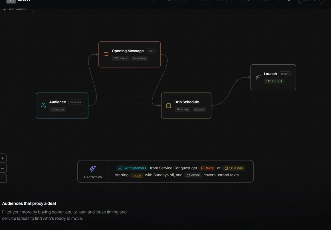 GRIP Campaign Lab canvas — a Service Conquest campaign with audience, message, schedule and launch nodes